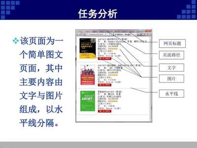 网页设计与制作项目教程(项目二-任务01).ppt
