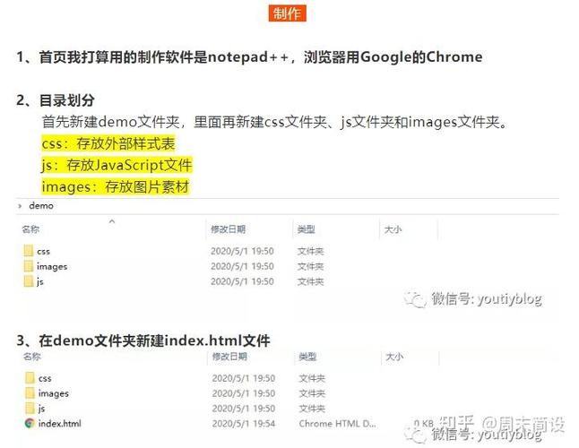 小白萌新简单易懂手把手网页设计制作教程